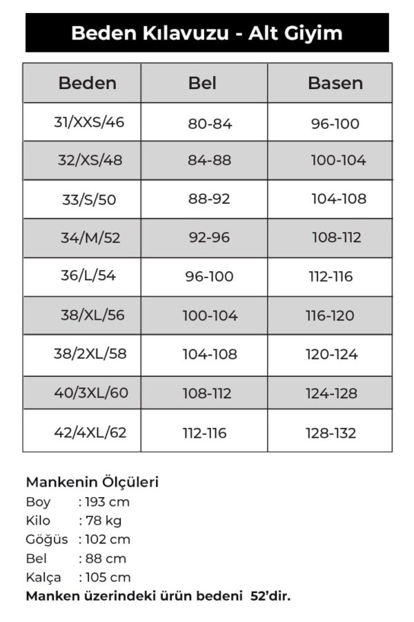 Arc Duo Elektrik Arkına Karşı Koruyucu Pantolon